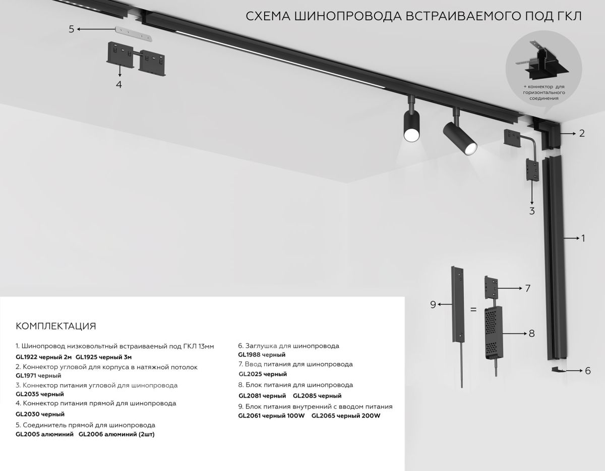 Шинопровод низковольтный встраиваемый с торц. Заглушк. 2шт Ambrella Light Track System GL1925