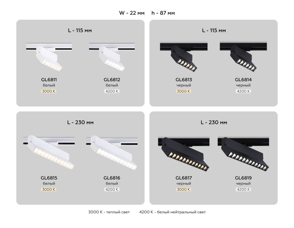 Трековый однофазный светильник Ambrella Light Track System GL6815