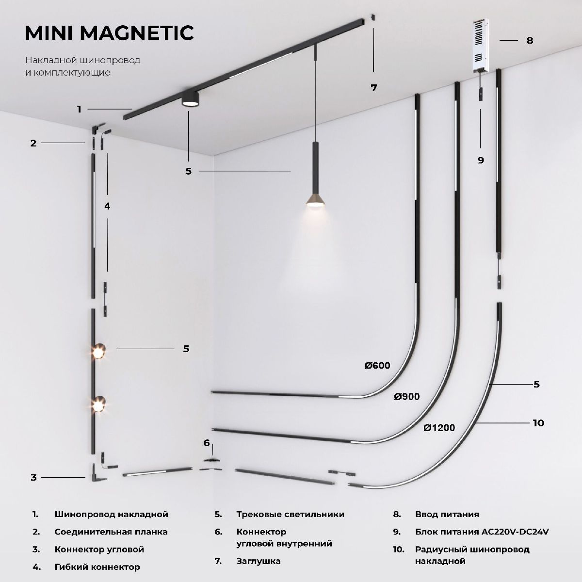 Коннектор угловой Elektrostandard Mini Magnetic 4690389202469 85179/00 a065639