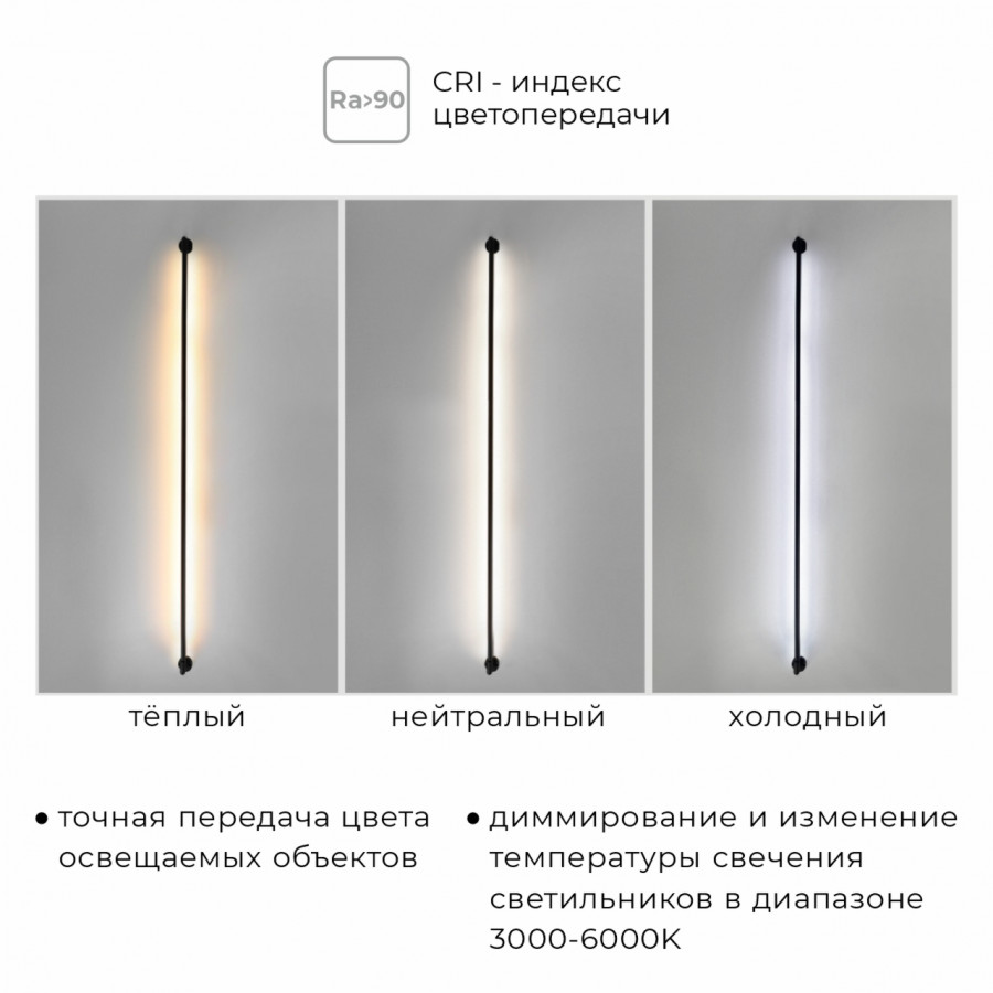 Настенно-потолочный светильник IMEX Thin & Smart IL.0060.5000-500-MG