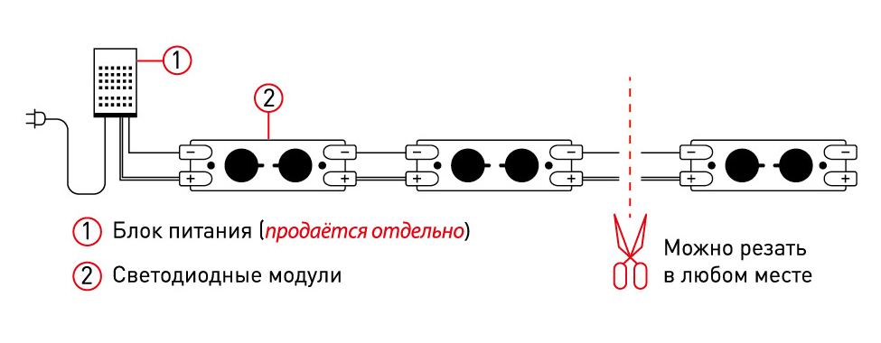 Светодиодный модуль Эра MZ2835-02-12V-2835-IP65-5m-2700 Б0044170