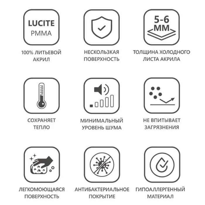 Ravak SET Ванна Sonata II 170х70см, встраиваемая, опора, слив-перелив, цвет: белый