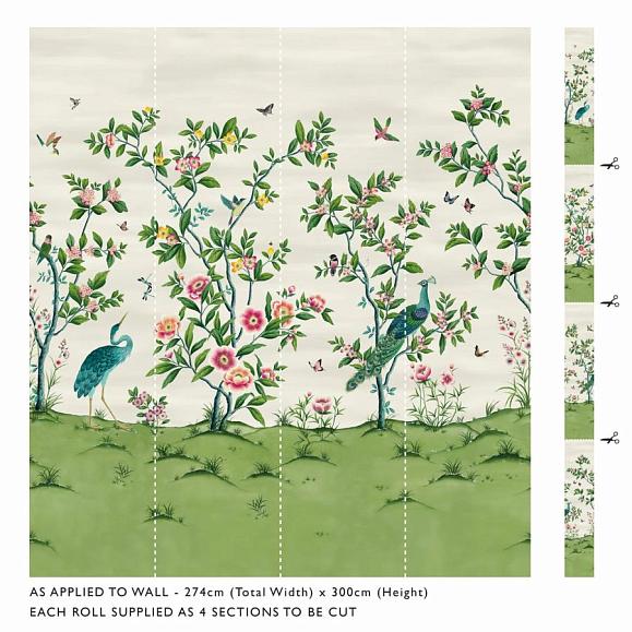 Панно Harlequin 112891 Florence Fig Blossom/Apple/Peony