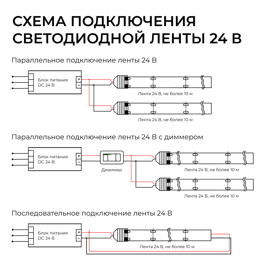 Светодиодная лента Apeyron 48В 14,4Вт/м SMD2835 120 д/м 1200 лм/м 6500K CRI90+ IP20, 30м 00-458