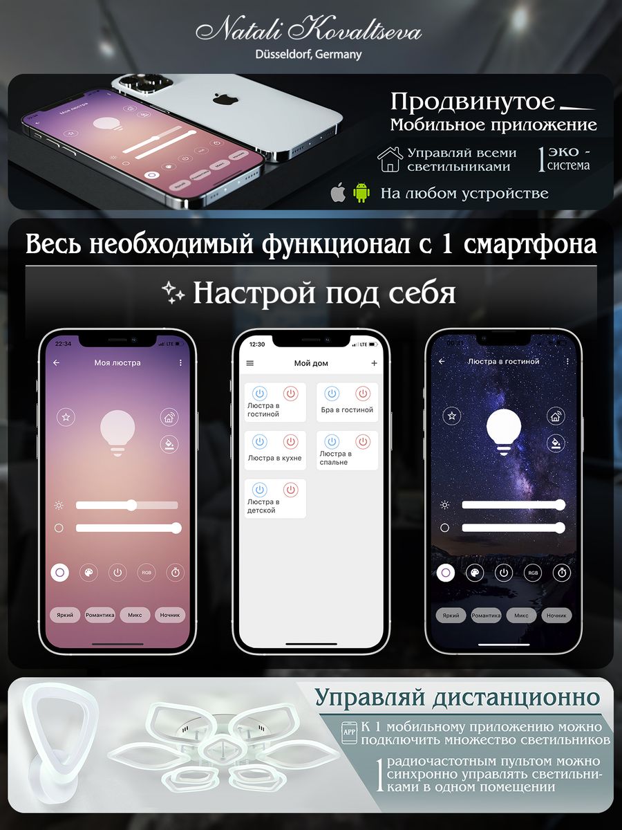 Потолочный светильник Natali Kovaltseva LED 81033/5C