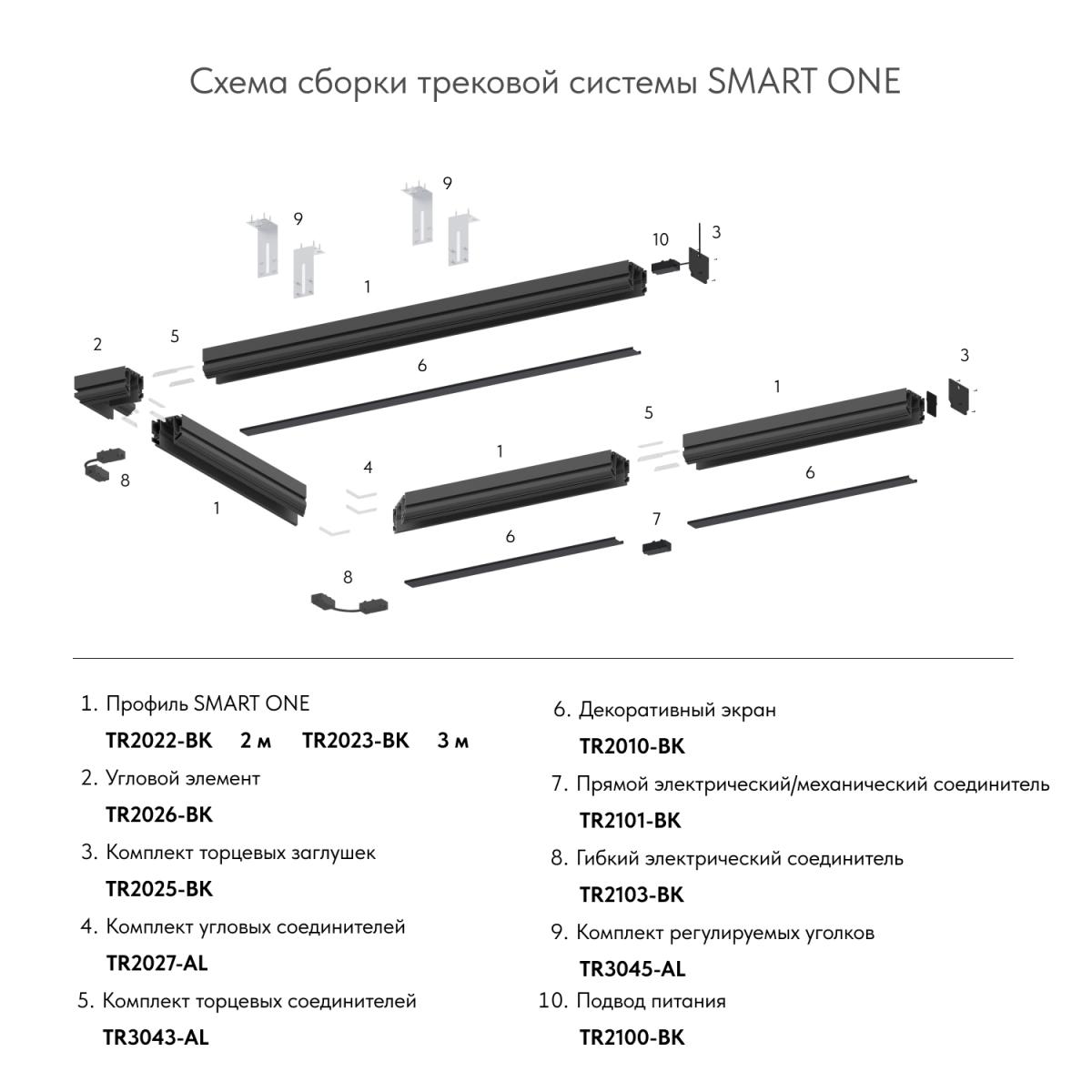 Комплект торцевых заглушек Denkirs TR2025-BK