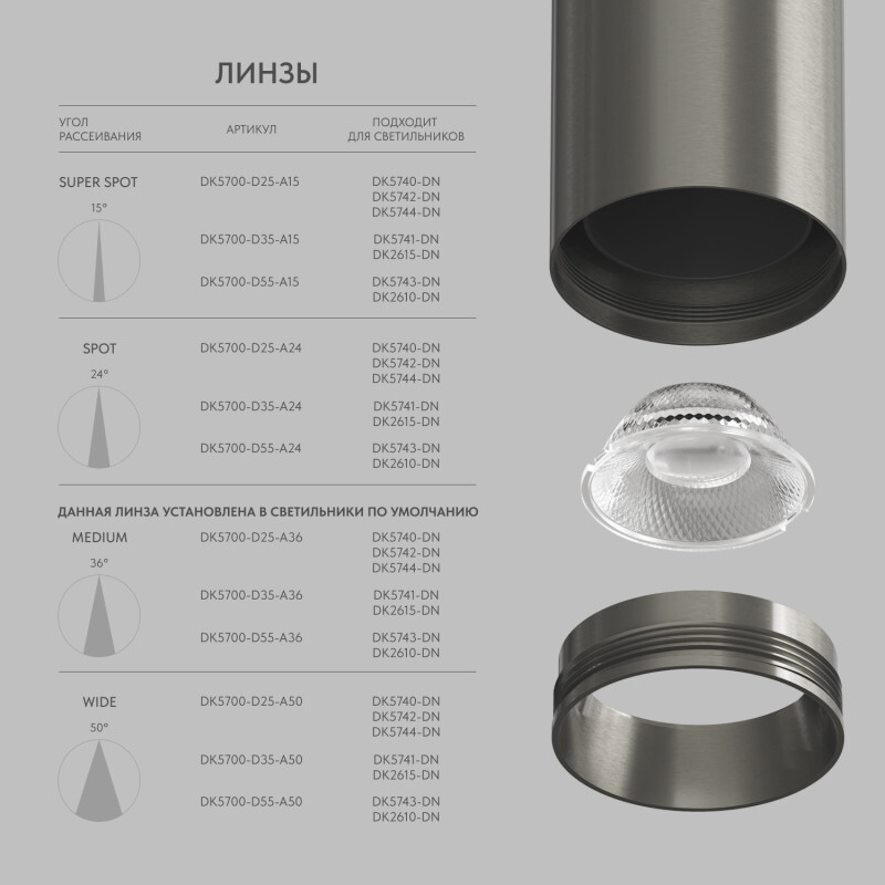 Линза Denkirs Shine Optics DK5700-D35-A24