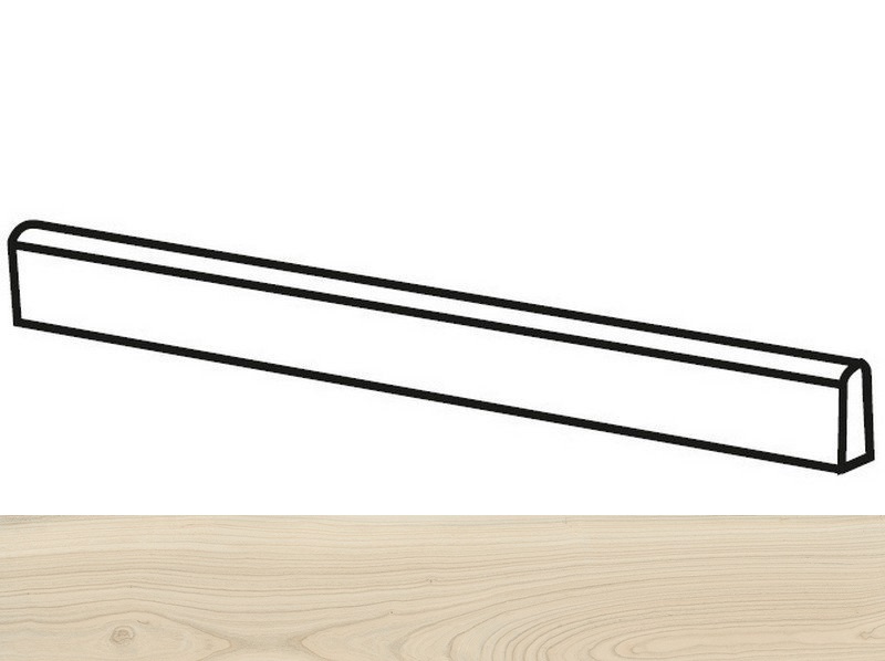 R.W.BEIGE BATTISCOPA