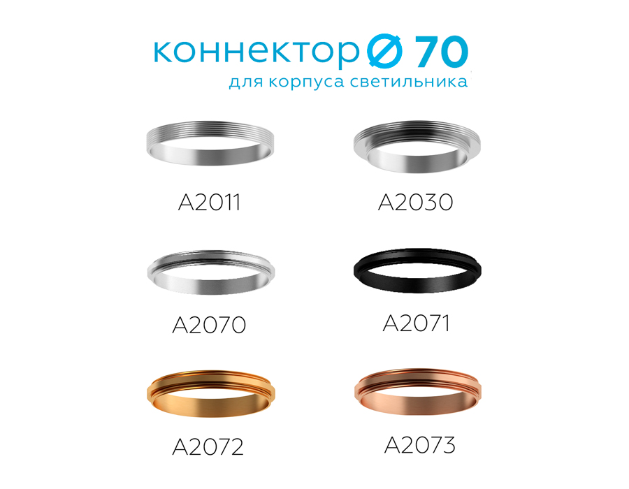 Коннектор декоративный Ambrella Light DIY Spot A2071