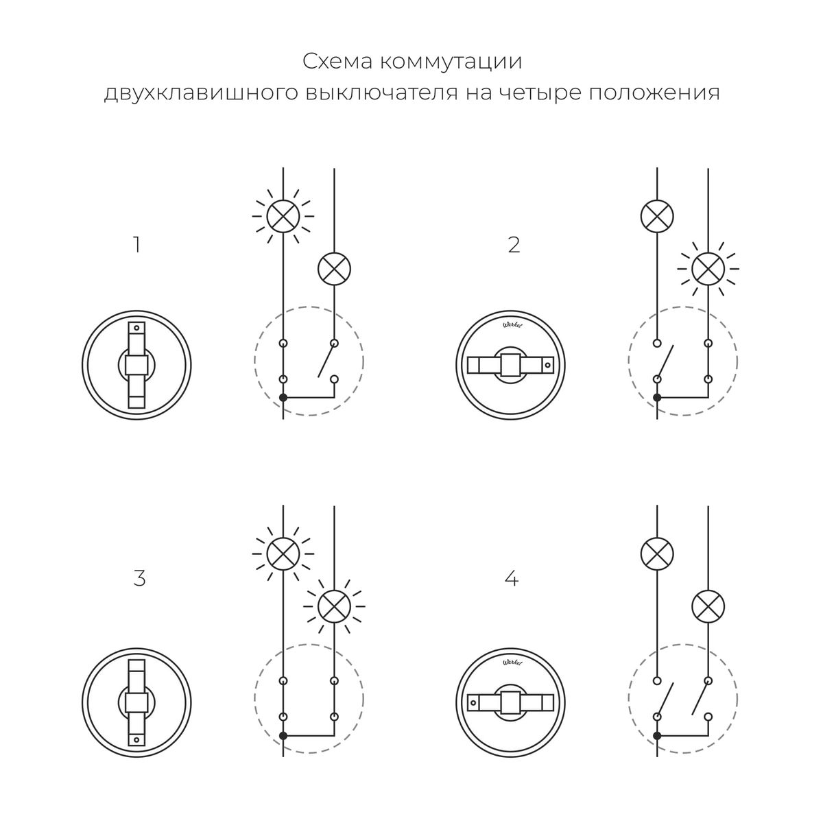Выключатель на 4 положения двухклавишный Werkel Vintage 4690389183157 W5822050