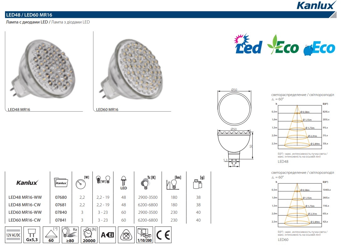 Лампа светодиодная Kanlux LED60 GX5.3 3W 6400К 7841