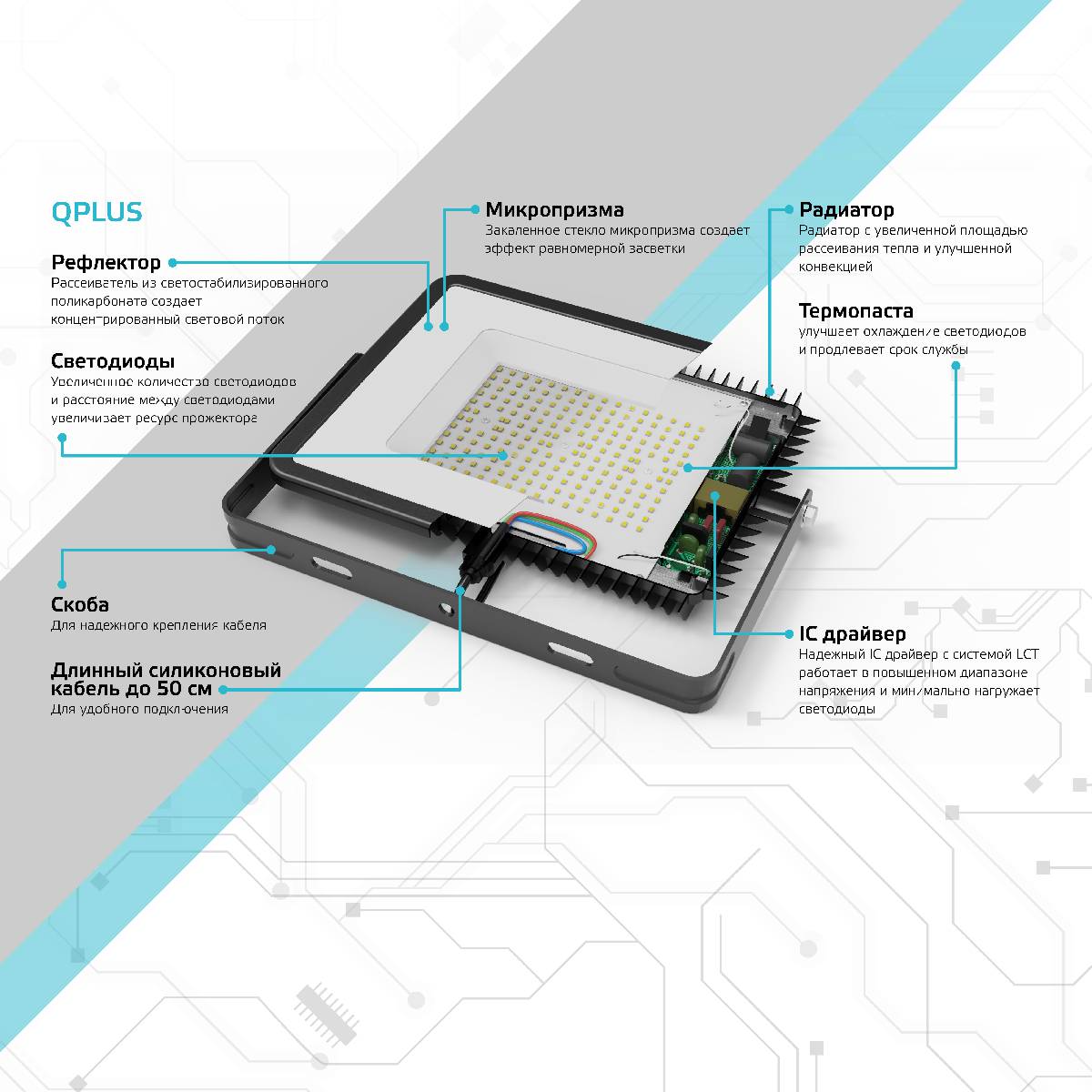 Прожектор Gauss Qplus 613511400