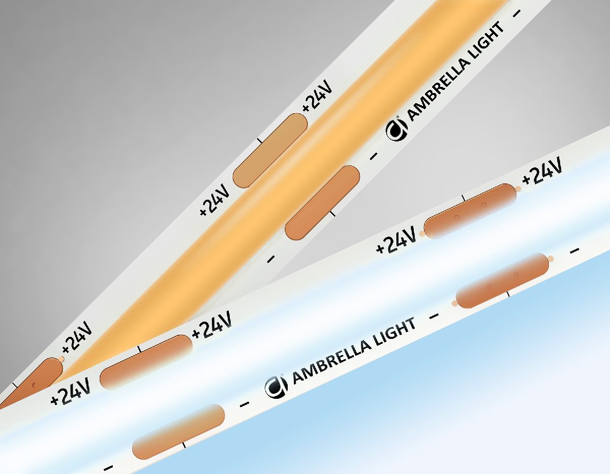Светодиодная лента Ambrella Light LED Strip 24В COB 12Вт/м 6500K 5м IP20 GS4703