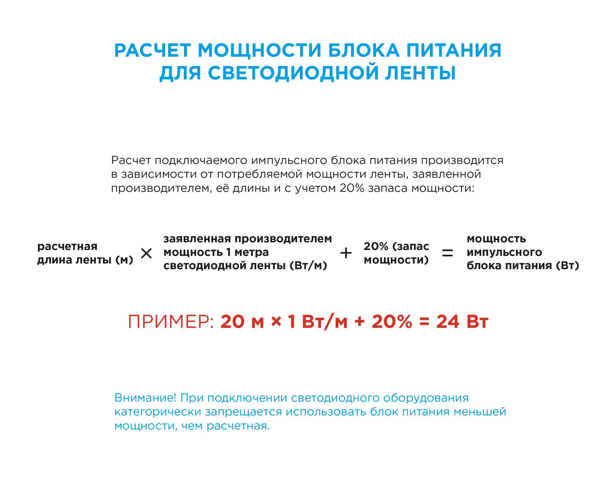 Комплект светодиодной ленты Apeyron 12В 48Вт/м smd 3528 60 д/м IP20 1м 3000К (блок, коннектор) 10-66
