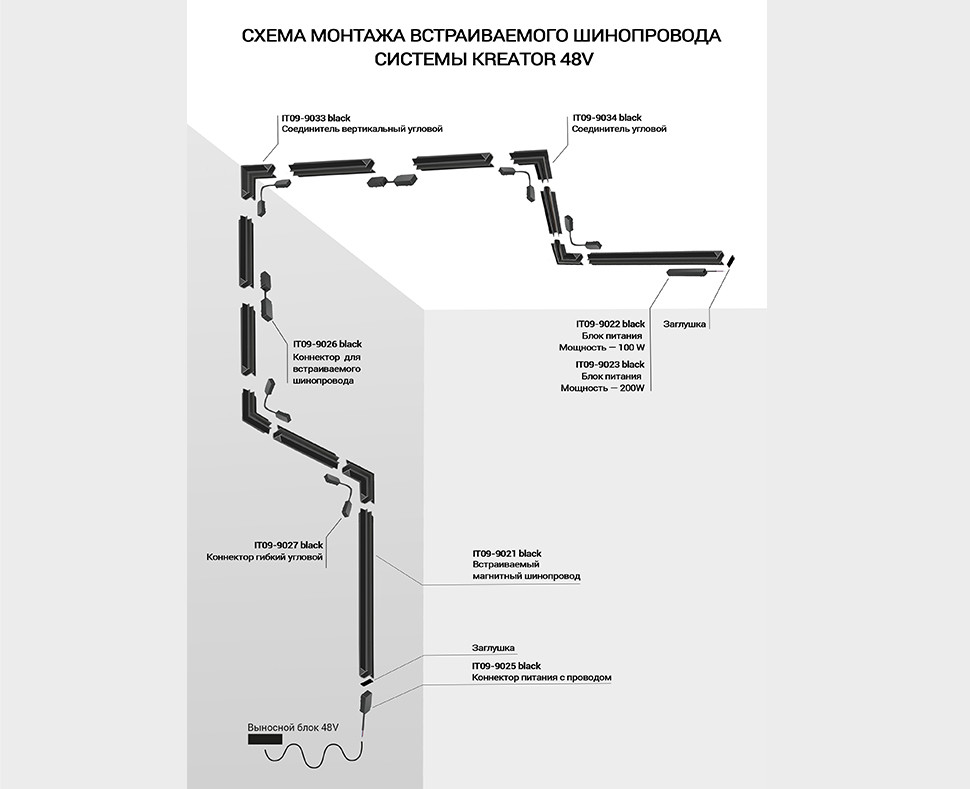 Соединитель Т-образный для магнитного шинопровода Italline IT09-9030 black