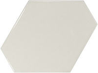 EQUIPE SCALE Benzene Mint