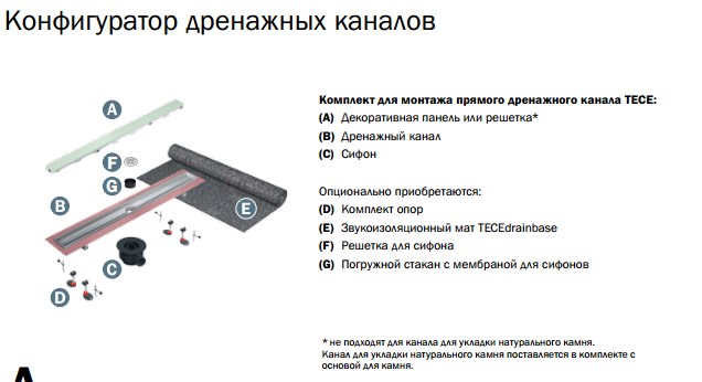 TECE drainline, дренажного канала 1500 мм из нержавеющей, с гидроизоляцией Seal System