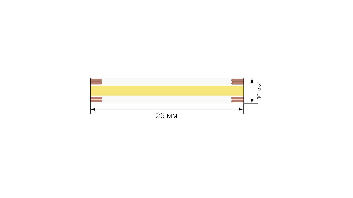 Светодиодная лента SWG PRO SWG-COB840-24-15-RGB 028000
